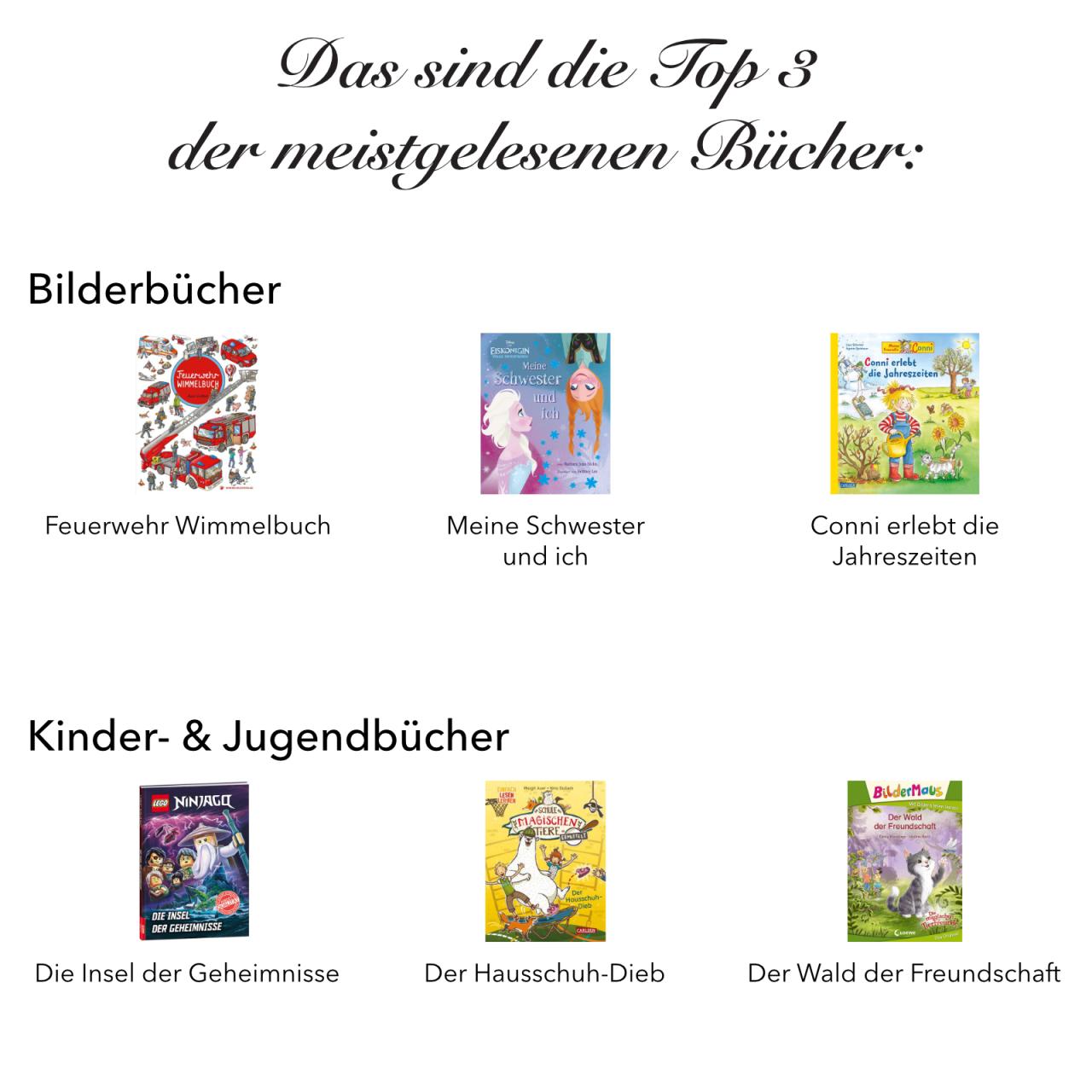 Meistgelsene Bücher